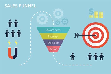 11.11 is next week, but the party starts right now! What Is a Sales Funnel? The Guide to Building an Automated ...