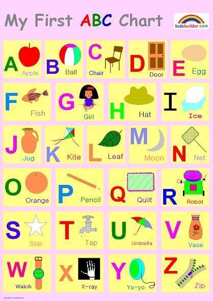 My First Abc Chart Uppercase Abc Chart Alphabet For Kids Alphabet