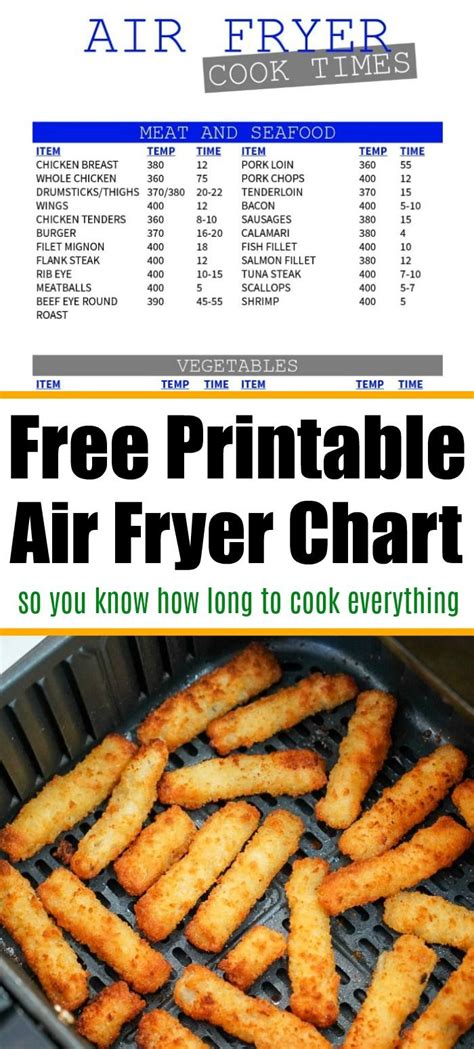 FREE Printable Air Fryer Cooking Times Chart Air Fryer Cooking Times