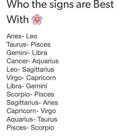 Two emotionally intense signs of the zodiac might make you think to proceed with caution, but in this case it's quite the contrary. Zodiac Book - Who the signs are best with - Wattpad