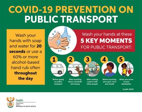 The good news is that it's very likely the vaccine will have some effect, so vaccination is still a potent tool against the virus. COVID-19 Prevention On Public Transport - SA Corona Virus ...