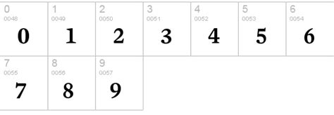 The methods that add, subtract, or rearrange their members in. FontsMarket.com - Details of Mercury Numeric G1 Semibold font