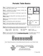 Some of the worksheets for this concept are periodic table work, periodic table basics, introducing the periodic table, anorganizedtablework due theperiodictableof, periodic table packet 1, name work periodic. Periodic Table Basics Answer Key Pdf - Periodic Table Timeline