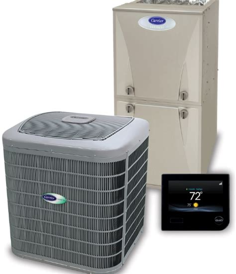 Most Popular Hvac Questions Of The Decade Comfort Monster Heating And Air