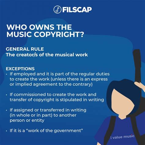 Filscap The Basics Of Music Copyright Music Copyright