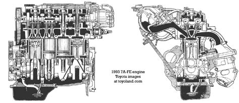 Toyota 4a F And 7a Fe Engines
