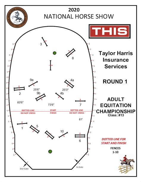 Последние твиты от bobby murphy @ mark spain real estate (@bobbymurphy). IHSA ATHLETES COMPETE WITH THE BEST IN THE TAYLOR HARRIS INSURANCE SERVICES ADULT EQUITATION ...