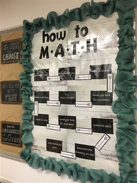 Middle School Classroom Teaching Middle School Middle School Math