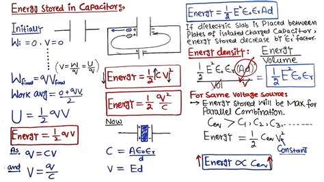 Energy Stored In A Capacitor Fsc Class 12 Physics Mdcat Ecat Electrostatics By Pgc Youtube