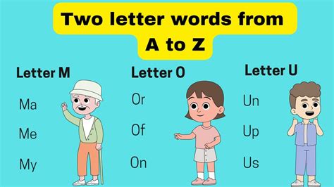 Two Letter Words From A To Z 2 Letter Words A To Z English 2 Letters
