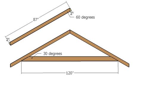 10×12 Gable Shed Roof Plans Howtospecialist How To Build Step By Step