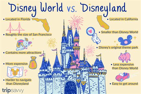 Top Differences Between Disney World And Disneyland Vrogue Co