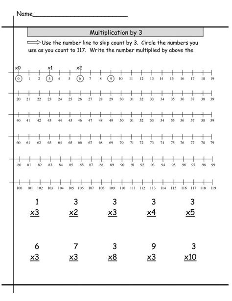 Multiply By 3 Worksheets For Kids Learning Printable Multiply By 3