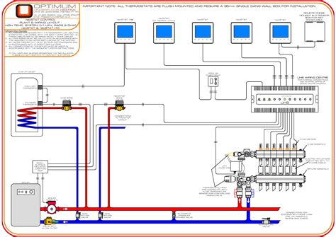 Heating control wiring diagram central heating wiring diagrams to regarding underfloor heating wiring diagram combi boiler, image here is a picture gallery about underfloor heating wiring diagram combi boiler complete with the description of the image, please find the. Devi Underfloor Heating Wiring Diagram