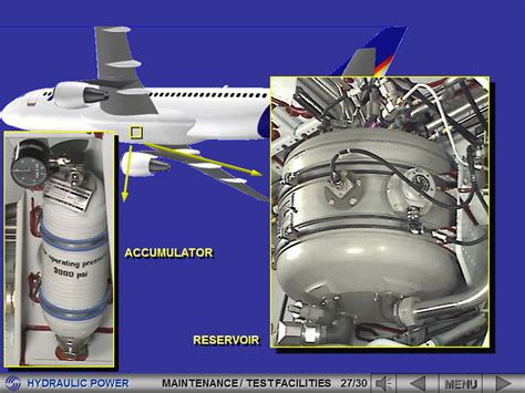 Aviation Legislation A320 Series Hydraulic System Presentation