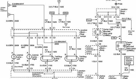 2001 Chevy Suburban Radio Wiring Diagram - Database - Wiring Diagram Sample