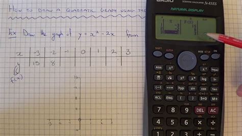 Table To Quadratic Equation Calculator Awesome Home