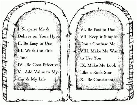 Free Printable Ten Commandments Coloring Pages Free Printable