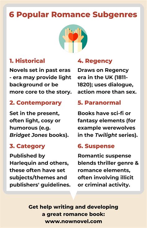 How To Plot A Romance Novel 6 Tips To Sizzle Now Novel