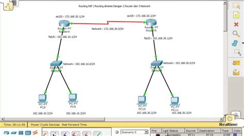 Cara Menghubungkan Router Di Cisco Packet Tracer