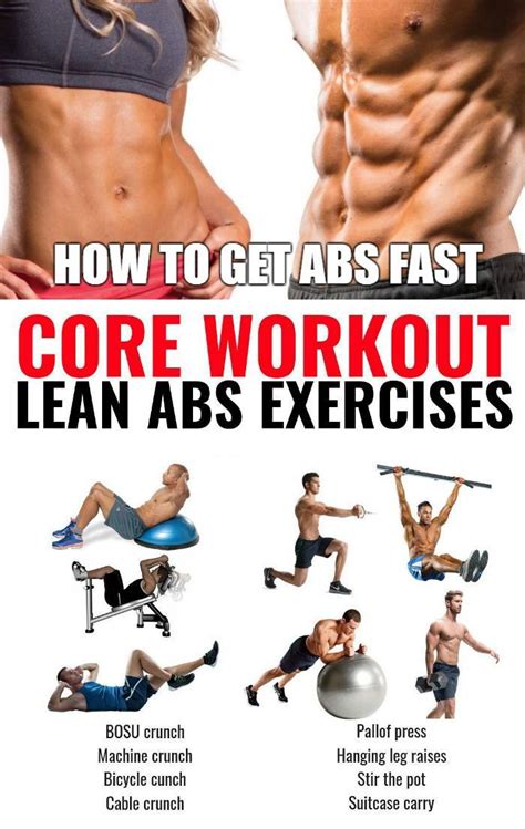 17 Most Effective Abs And Core Exercises To Do At The Gym Gymguider