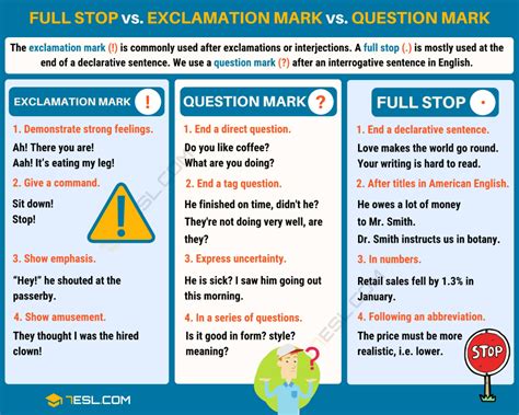 The Question Mark When And How To Use Question Marks Correctly