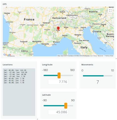 Arduino IoT Cloud: Dynamic Dashboard | Arduino Blog