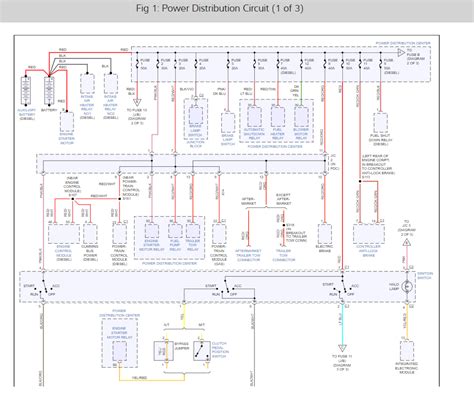 Fuse Panel Wiring Diagrams Please I Looked Through The Field