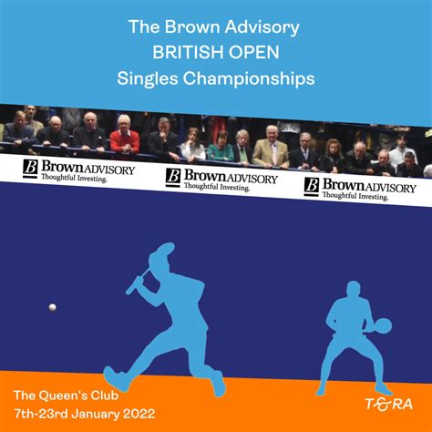 Brown Advisory British Open Singles… | Tennis & Rackets Association