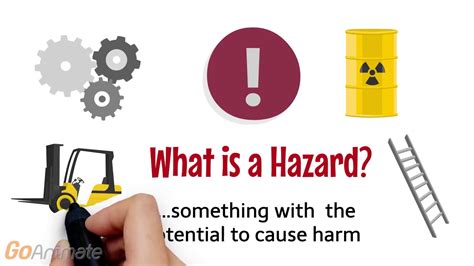 Is this a deliberate omission and if so, what is the reason? Hazard vs Risk - learn the difference between hazard and ...