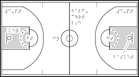 45 Basketball Court Dimensions And Labels Midnight Label