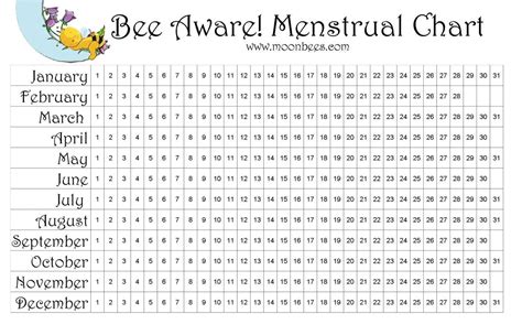 Create Your Free Printable Menstrual Record Chart Get Your Calendar Printable