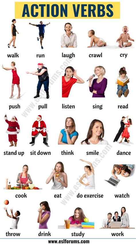 Action Verbs List Of 50 Useful Action Words With The Pictures Esl