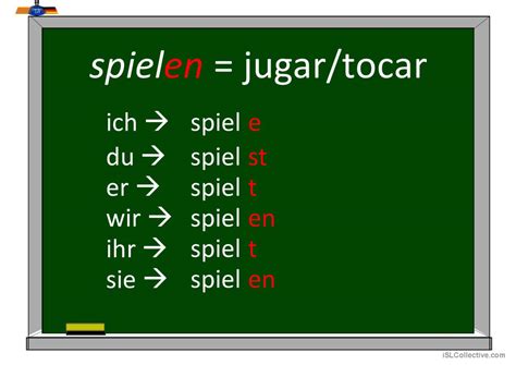 Verben Konjugation Deutsch Daf Powerpoints