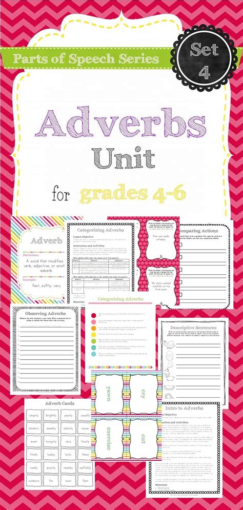 Types Of Adverb Worksheet For Class 4 Up Forever