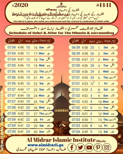 Ramadan Month 2023 Calendar A Guide To The Holy Month 2023 Printable