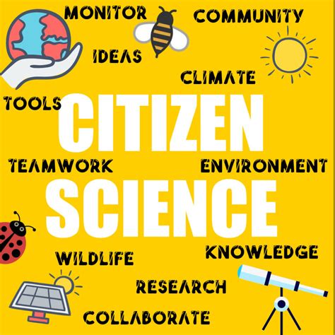 What Is Citizen Science