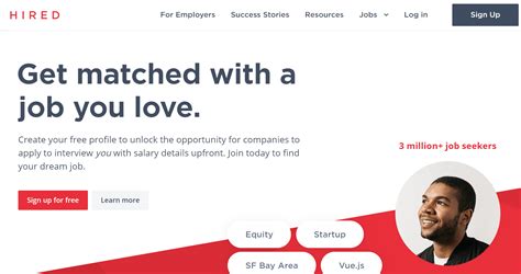 40 Best Job Search Sites In 2023 For Every Industry