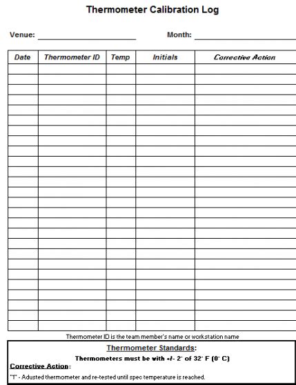 Printable Food Service Safety Forms Chefs Resources Food Temperature