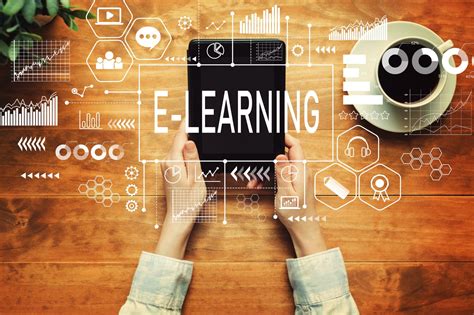 Employee Learning Platforms - EMERGING