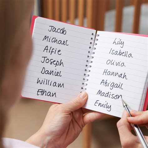Looking for unique and popular baby boy names starting with the letter j? Baby Names | Brisbane Obstetrician & Gynaecologist - Dr ...
