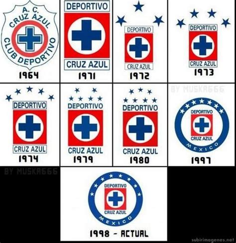 Hace 3 horas 26 minuto(s). Historia: La evolución del escudo de Cruz Azul a través de ...