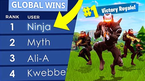 Some of the best fortnite players from the start of 2020 continued their dominance all the way to the end. PLAYING WITH the BEST PLAYERS IN THE WORLD! - Fortnite ...