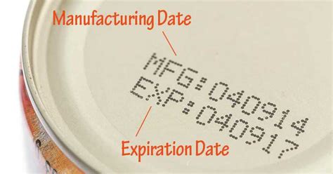 How To Read Monster Expiration Dates Portal Tutorials