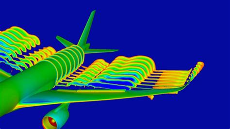 Aerodynamics And The Art Of Aircraft Design Military Aerospace