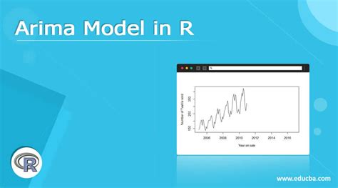 Arima Model In R How Arima Model Works In R Examples