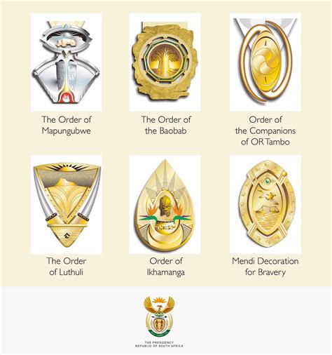 The Order Of Mapungubwe