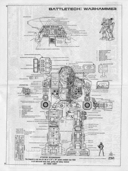 Battletech Warhammer 1987 Blueprint Battlegrip