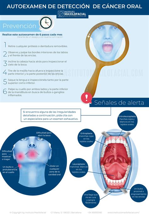 Aprende A Detectar Los Signos Del Cáncer Oral Y De Cabeza Y Cuello