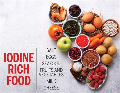 All You Need To Know About Iodine Rich Food Femina In